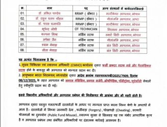आष्टा अपोलो अस्पताल फर्जीवाड़ा मामला — NSUI प्रदेश उपाध्यक्ष रवि परमार ने मुख्यमंत्री, विभागीय अधिकारियों, जिला प्रशासन व पुलिस विभाग को की शिकायत