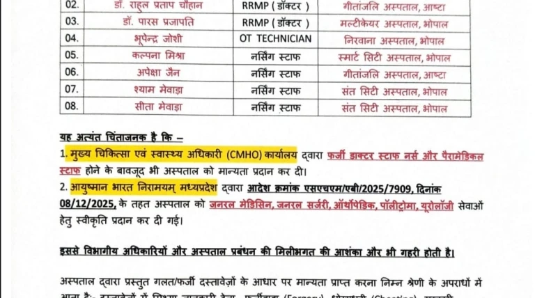 आष्टा अपोलो अस्पताल फर्जीवाड़ा मामला — NSUI प्रदेश उपाध्यक्ष रवि परमार ने मुख्यमंत्री, विभागीय अधिकारियों, जिला प्रशासन व पुलिस विभाग को की शिकायत