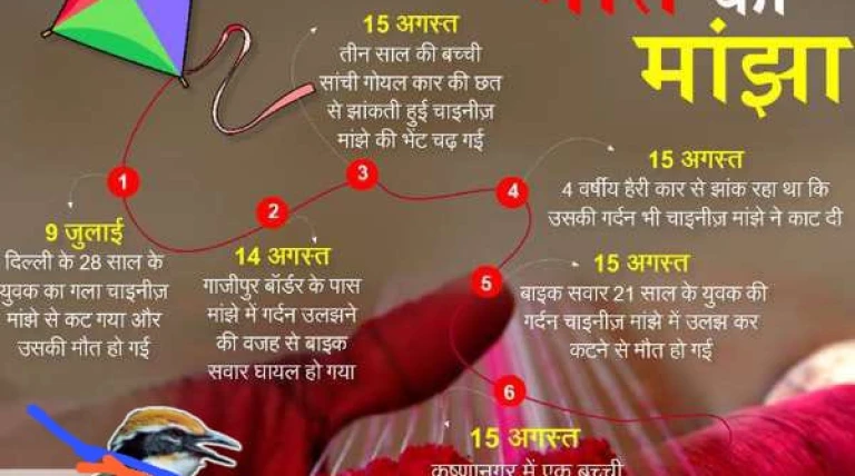 चाइनीज माझा भारत पर बिना हथियार का हमला